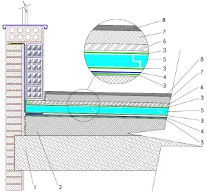 Sección explicativa de una cubierta plana invertida