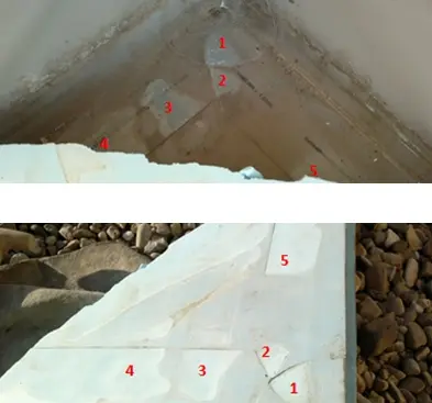 Otras incompatibilidades en las cubiertas invertidas