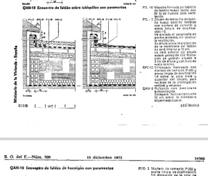Cubierta plana de tabiquillos palomeros, cubierta ventilada, cubierta a la catalana